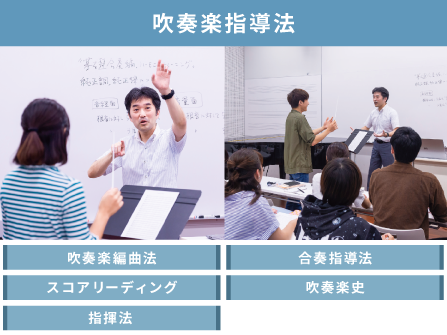 吹奏楽指導法